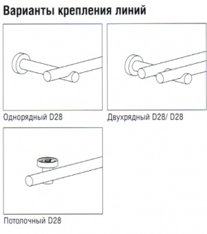 Карниз "Тендеция"