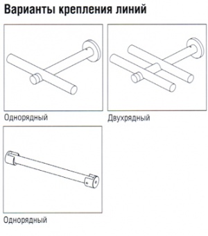 Карниз "Техностиль"