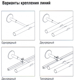 Карниз "Этника"