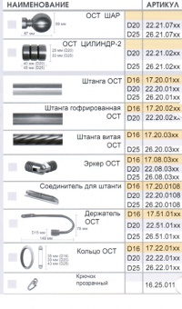 Карниз "Ост"