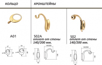 Карниз "Giava"