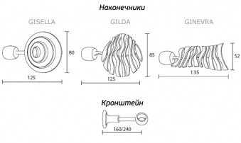 Карниз "Gilda"