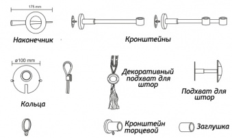 Карниз "Zeudi"