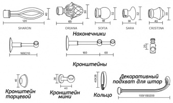 Карниз "Sharon"