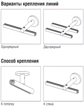 Карниз "Алю-проф"