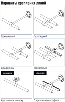 Карниз "Сенатор"