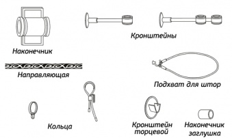 Карниз "Wendy & Wilma"