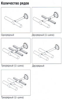 Карниз "Палацио Венециано"
