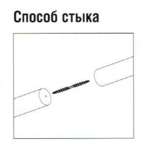 Карниз "Тендеция"