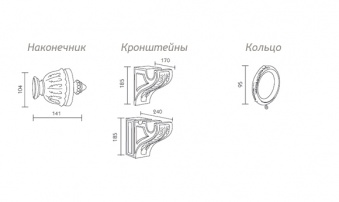 Карниз "Raissa"