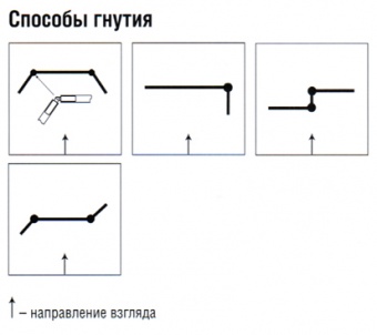 Карниз "Техностиль"