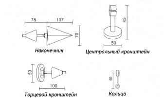 Карниз "Kinne"