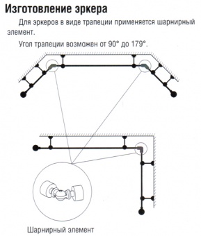 Карниз "Мурано-модерн"